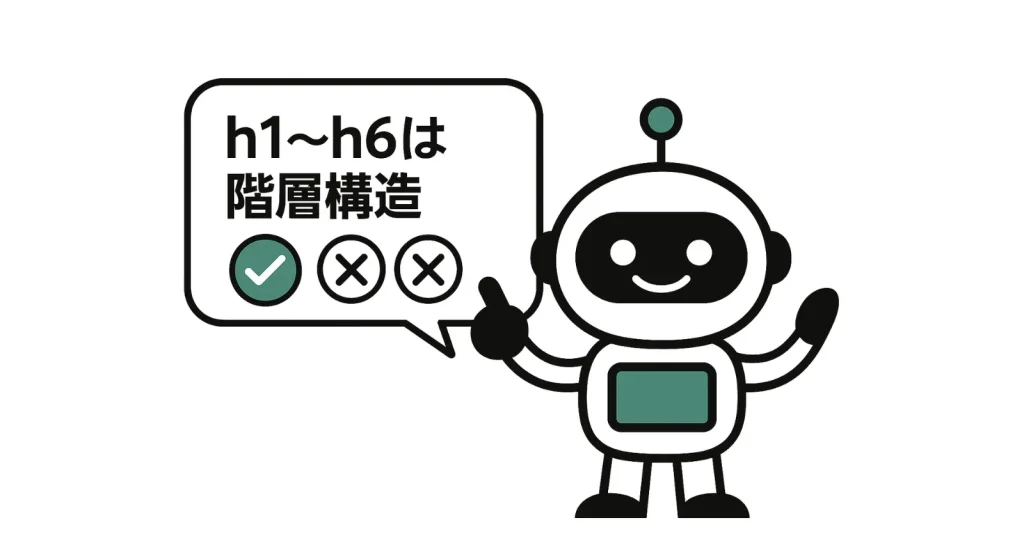 H1~H6は階層構造であることに注意